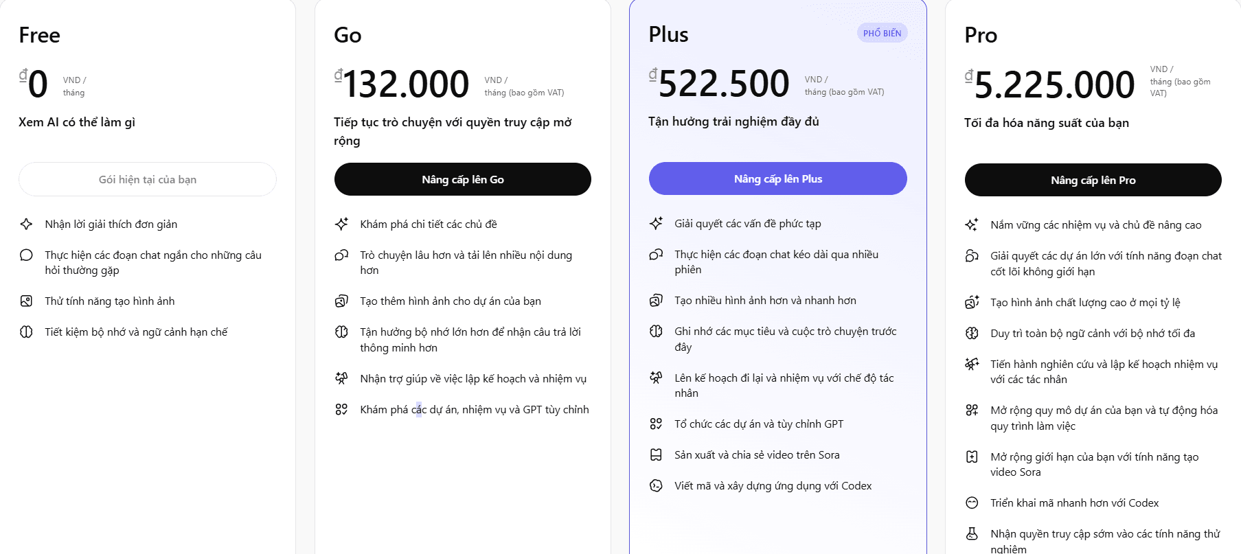 Bảng giá tham khảo các gói chat GPT