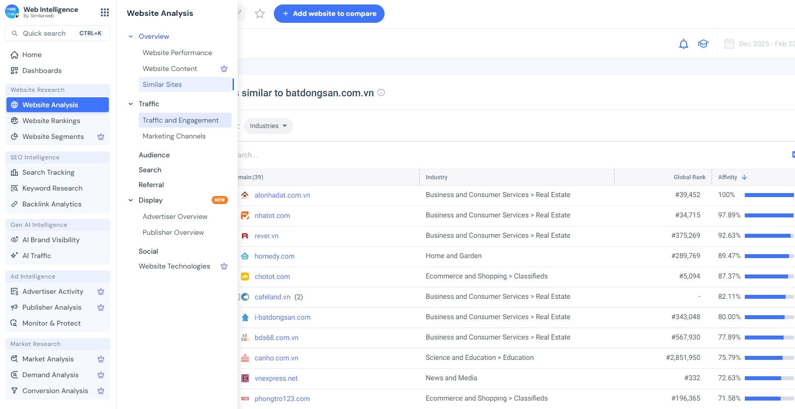 modules cong cu di kem phong phu