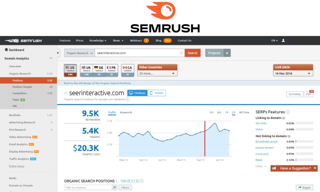 Semrush 