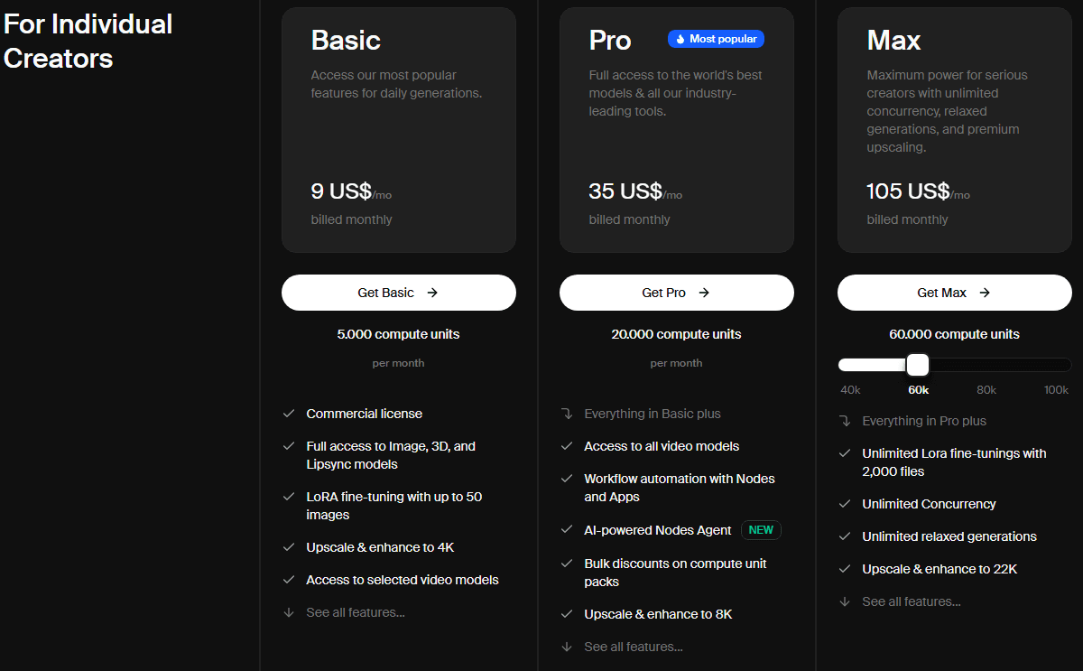 bảng giá so sánh các gói KREA