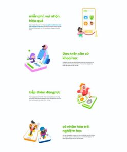 Tài khoản Super Duolingo