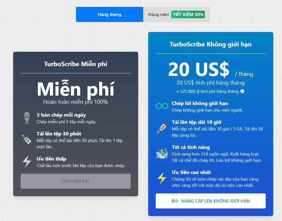 turboscribe theo tháng