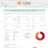 Plugin Wordfence Premium Security Princing