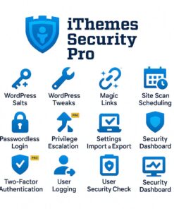Plugin iThemes Security Pro MCTK
