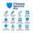 Plugin iThemes Security Pro MCTK