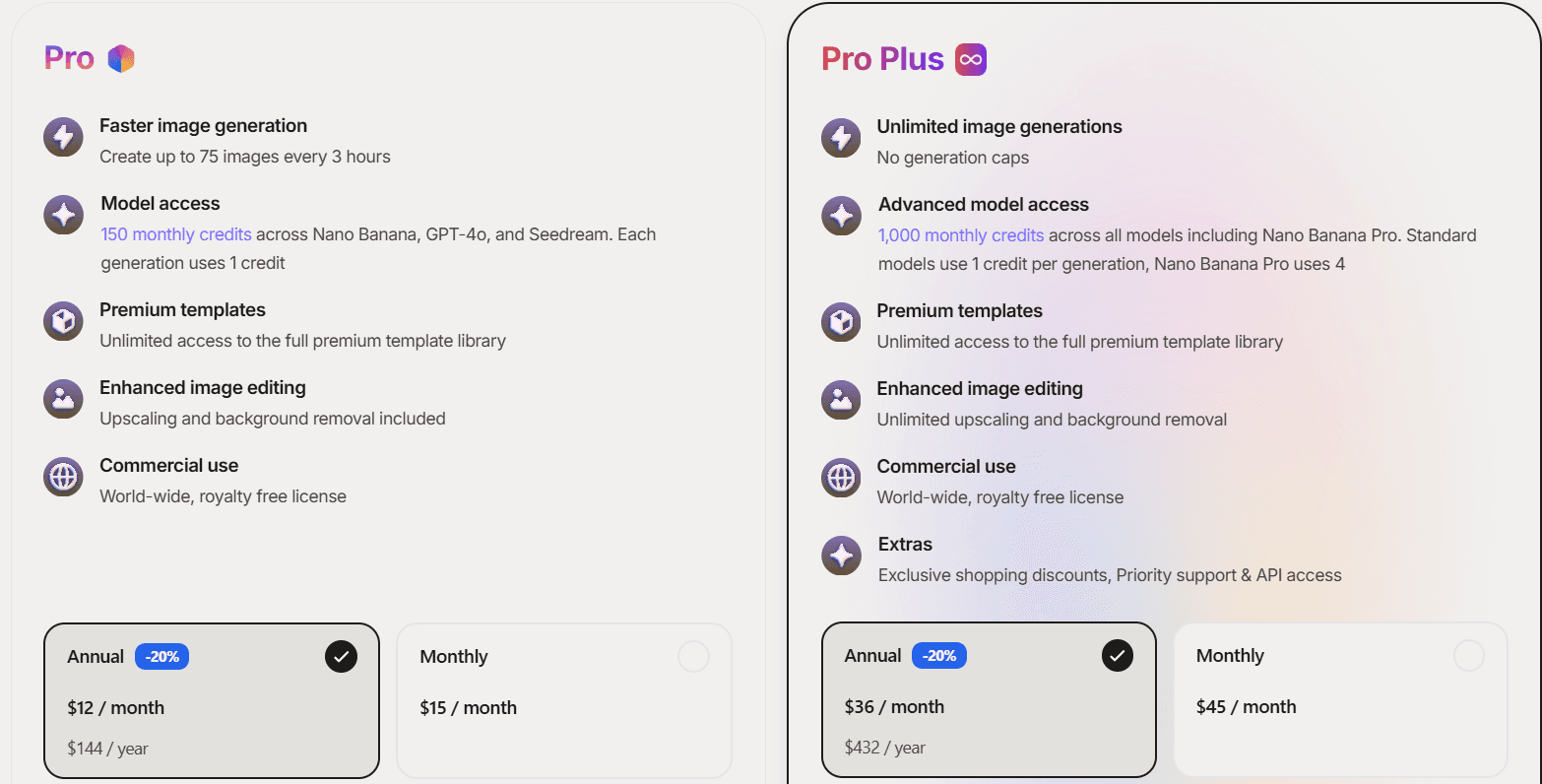 giá tham khảo của công cụ Playground