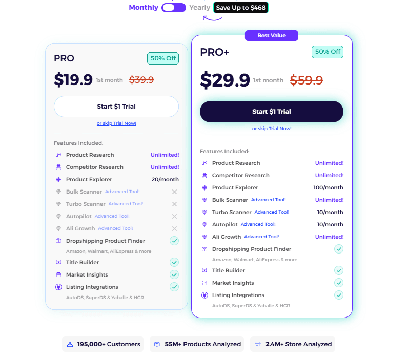so sánh giá và tính năng các gói trên sàn eBay