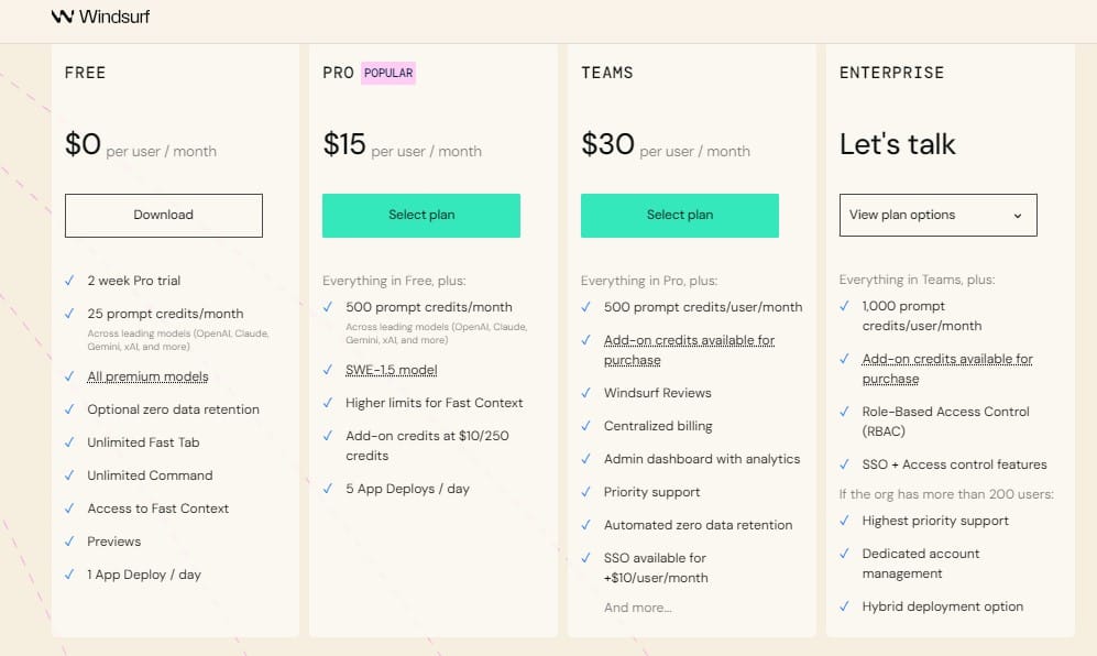 Tài khoản Windsurf Codeium giá rẻ
