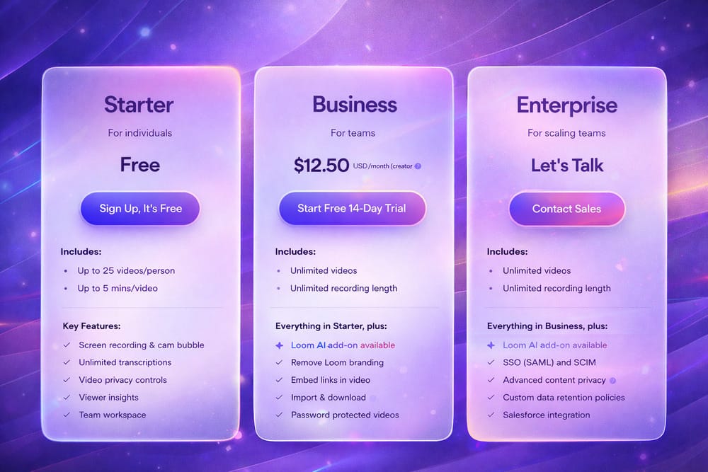 giá Tài khoản Loom AI ở đâu tốt