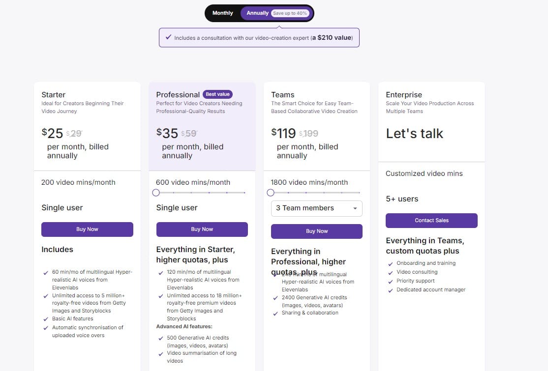 giá tool Pictory AI
