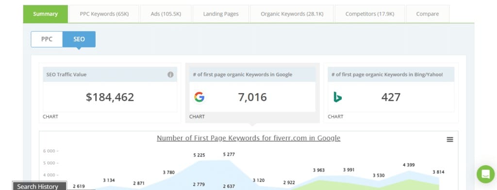 Mua Chung Ispionage 2