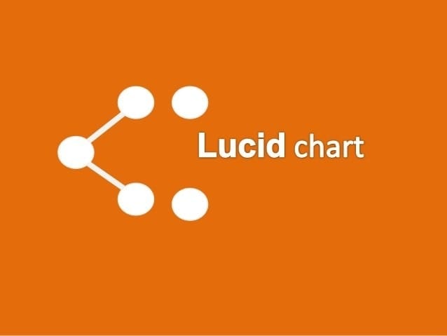 Mua Chung Lucidchart 2