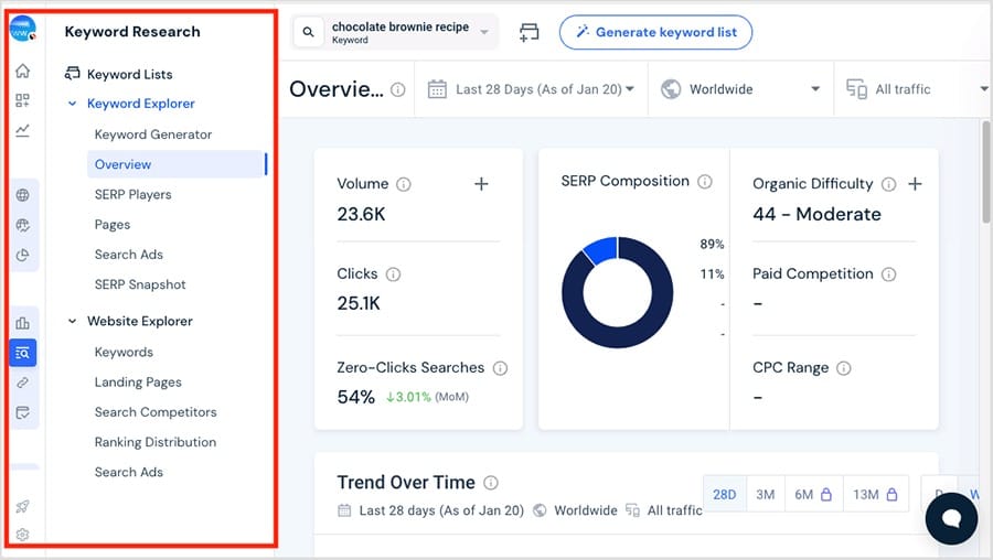 SimilarWeb một nền tảng hàng đầu chuyên về thông tin thị trường kỹ thuật số và phân tích lưu lượng truy cập trang web