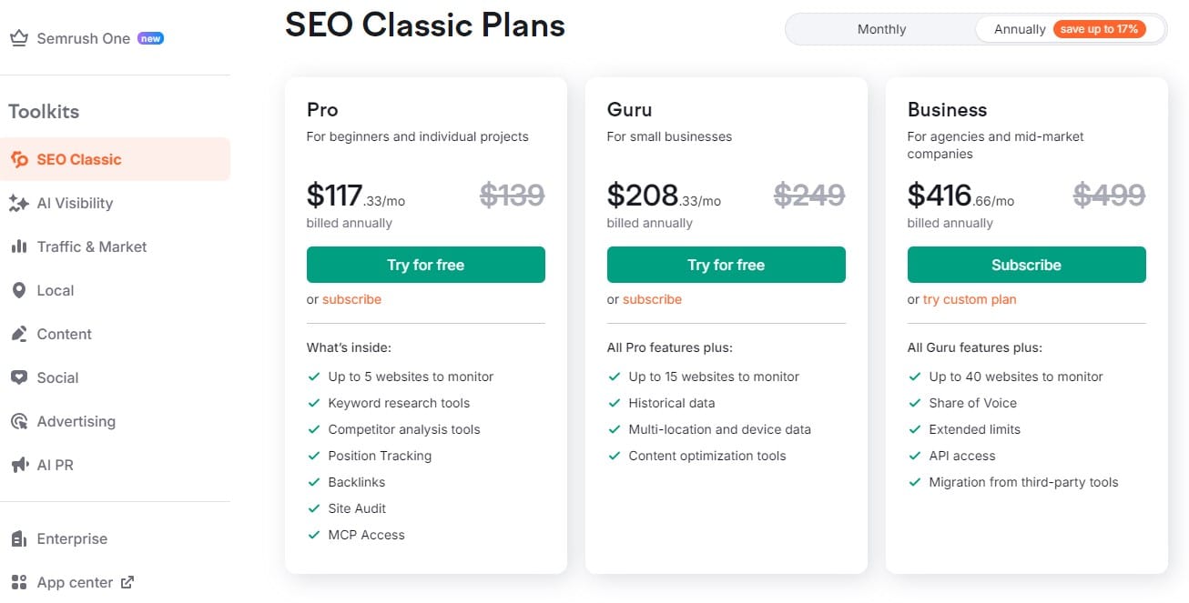 Semrush plan