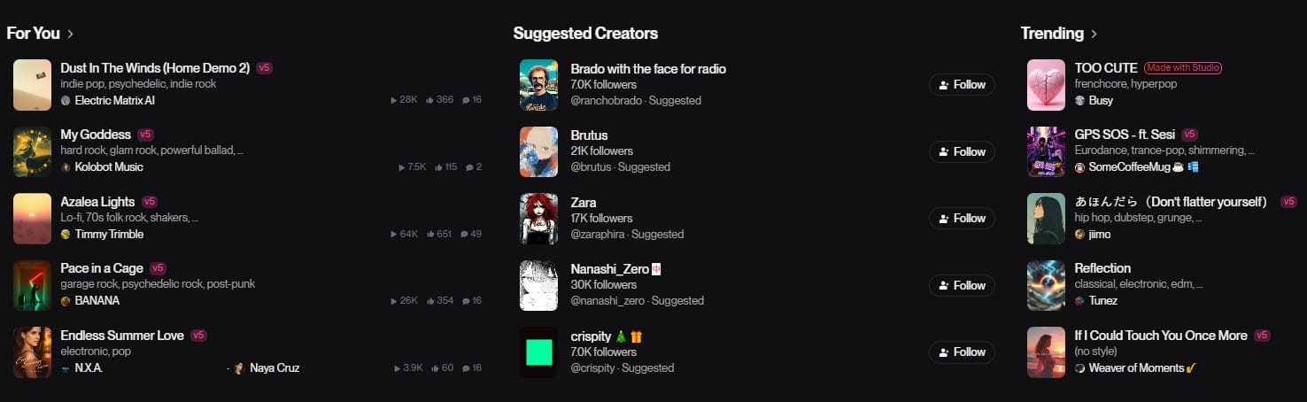 cộng đồng sáng tác nhạc đông đảo