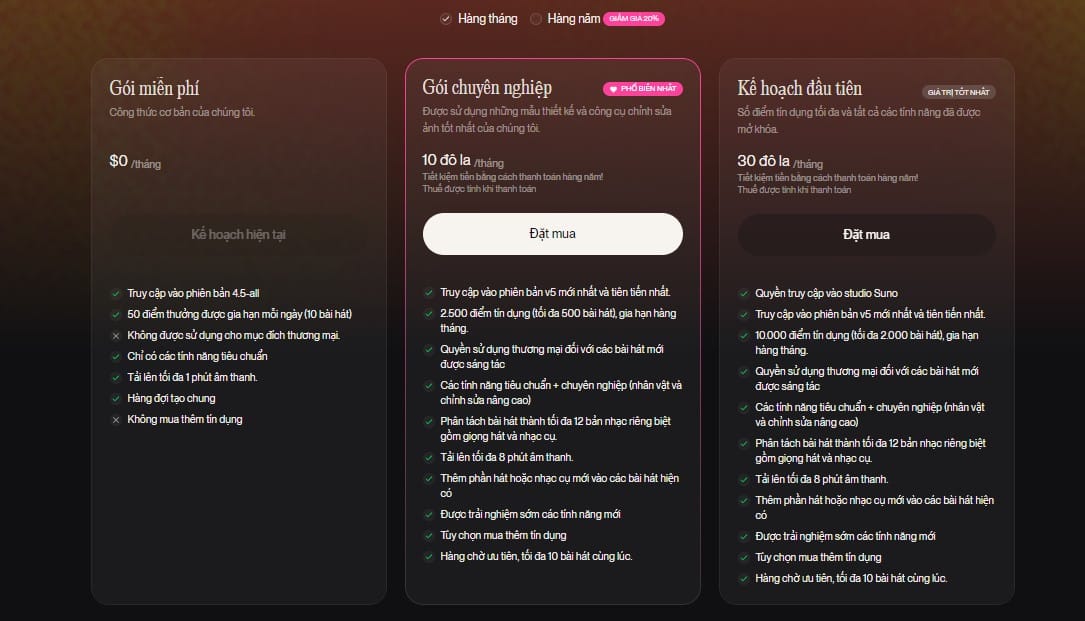 giá các gói Suno theo tháng