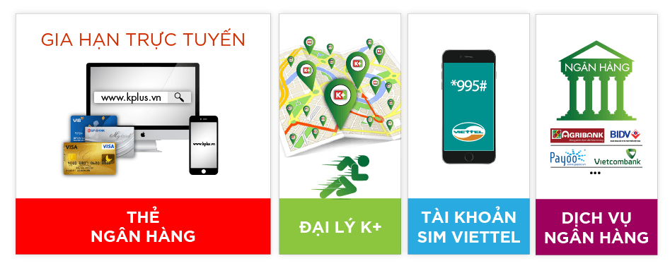 Thanh toán qua ứng dụng ngân hàng Internet Banking