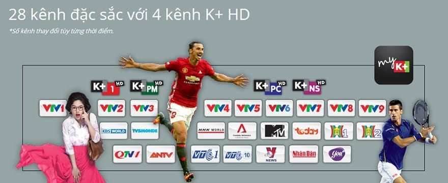 Ưu điểm vượt trội khi gia hạn My K+ trực tuyến