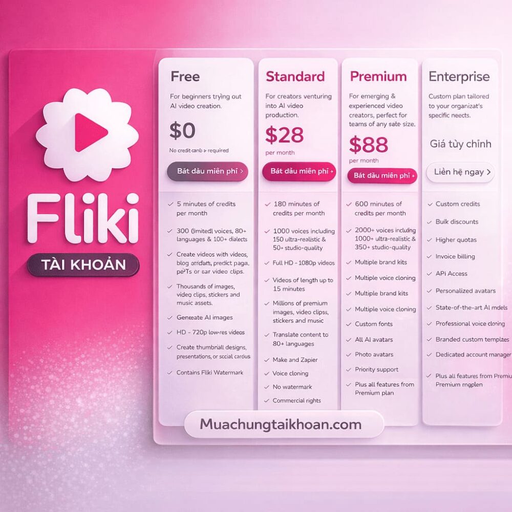 Tài khoản Fliki AI