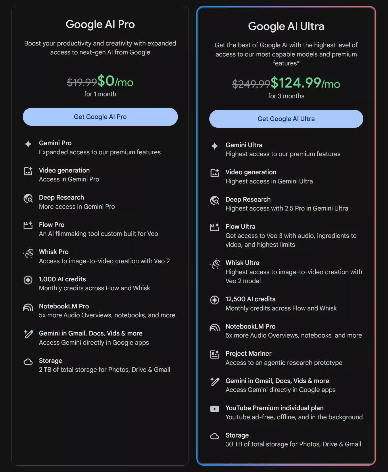 So sánh Google AI Pro và Ultra khác biệt như thế nào