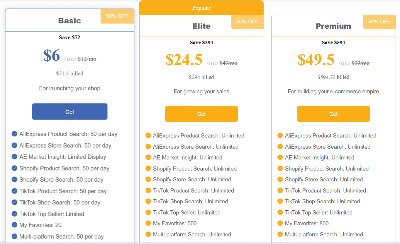 so sánh giá và tính năng các gói Findniche