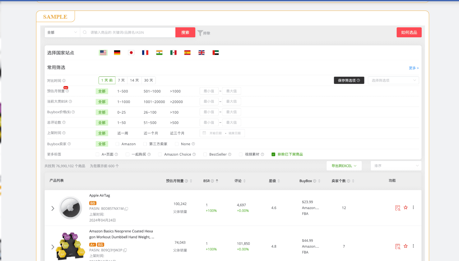 lý do nên chọn mua chung Findniche