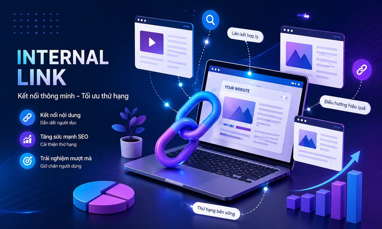 Internal Link là gì