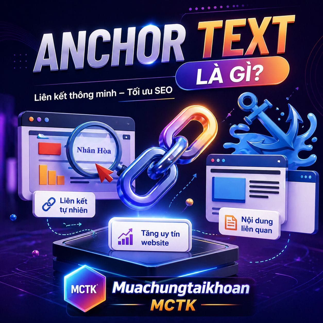 Anchor-Text La-Gi