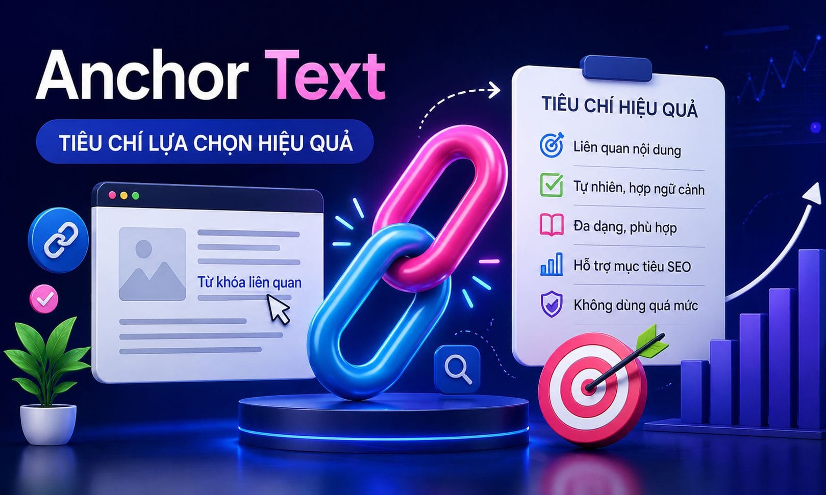 Tiêu chí lựa chọn Anchor Text 