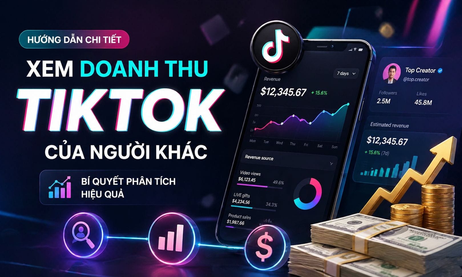 Phân tích các loại doanh thu Tiktok