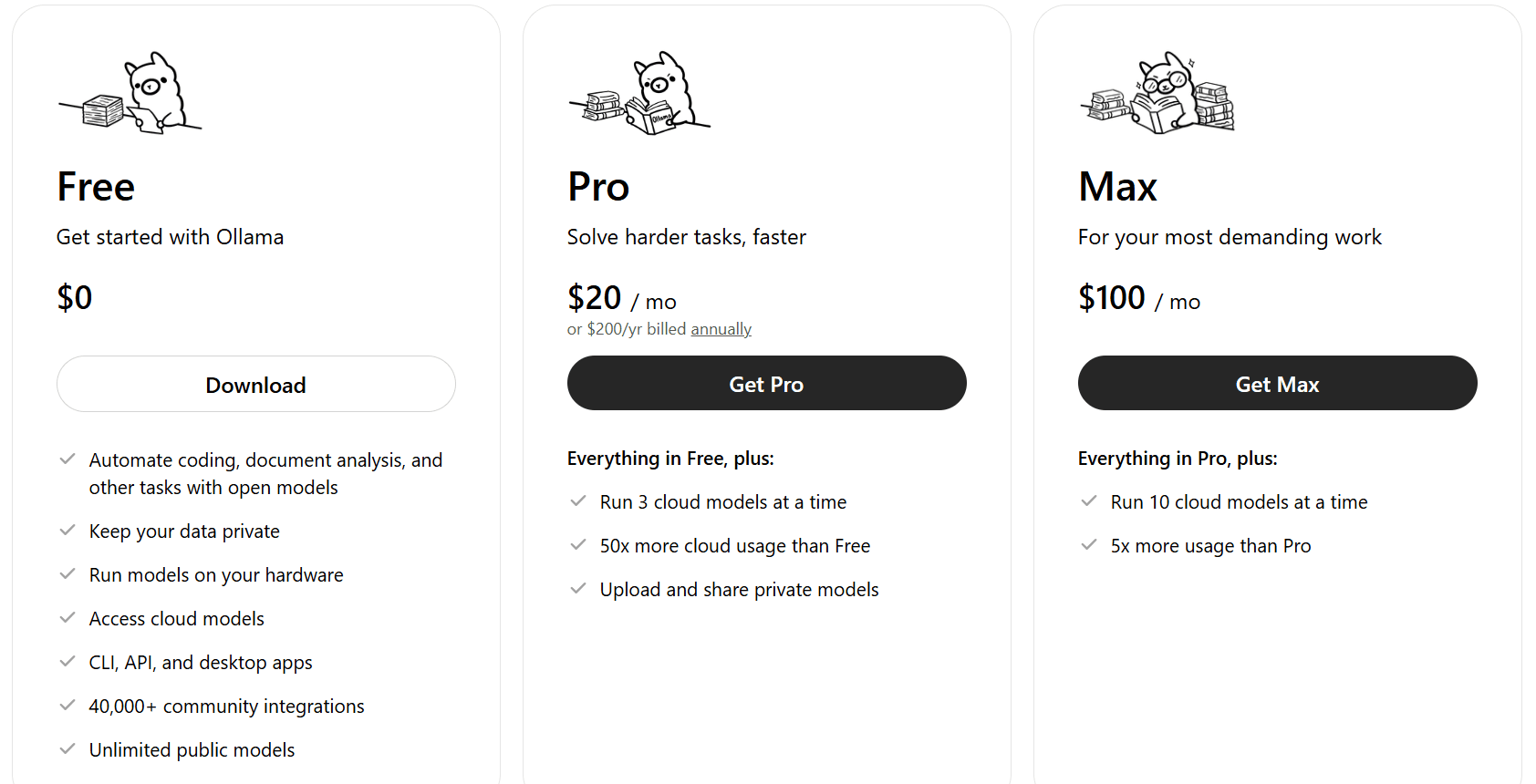 so sánh giá và tính năng các gói Ollama