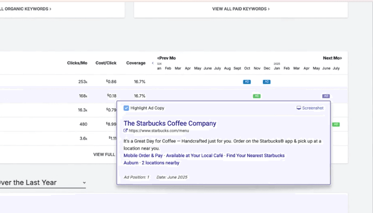 Phân tích từ khóa organic mà đối thủ đang xếp hạng cao