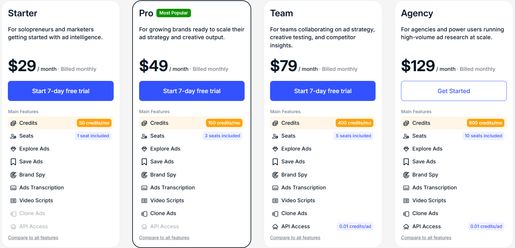 so sánh giá và tính năng các gói của Gethookd.AI