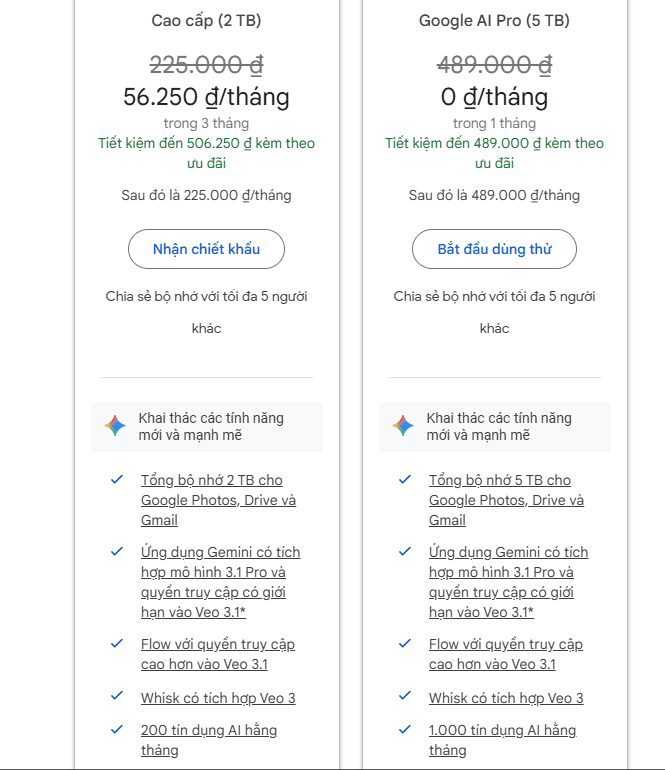 so sánh giá và tính năng các gói Drive