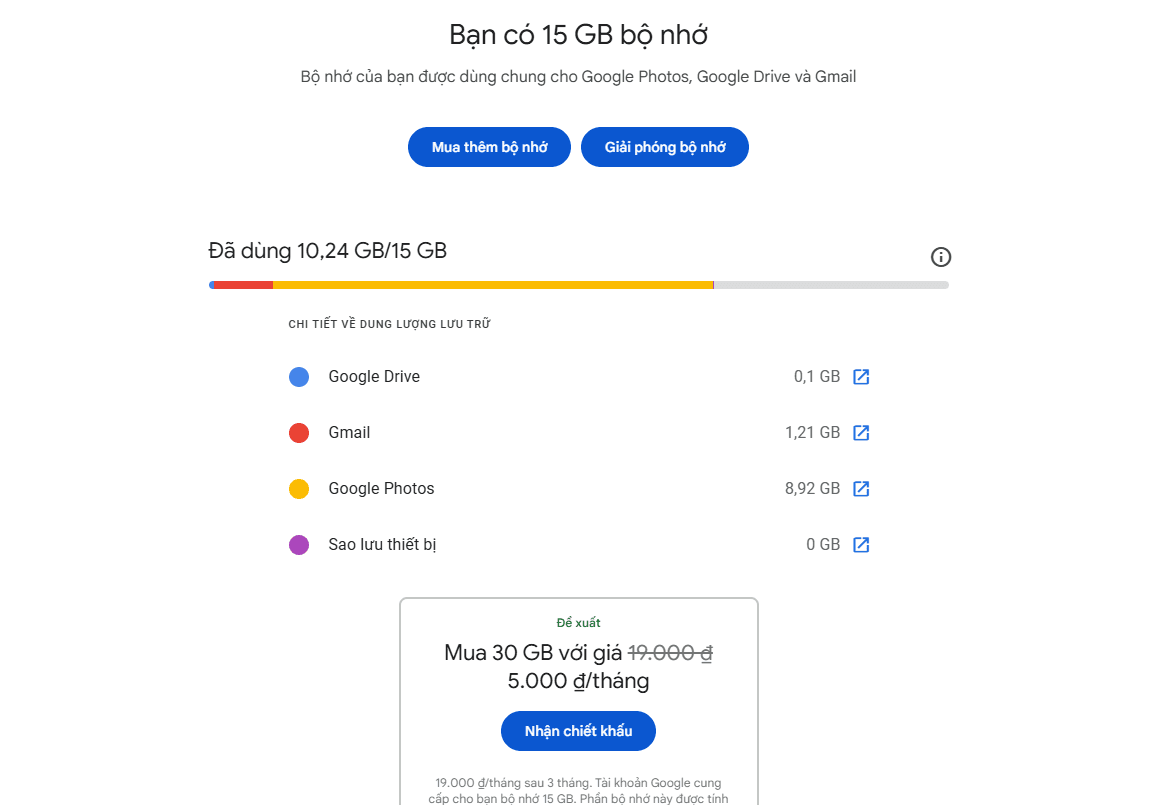 tính năng sao lưu dữ liệu và chia sẻ file của google drive