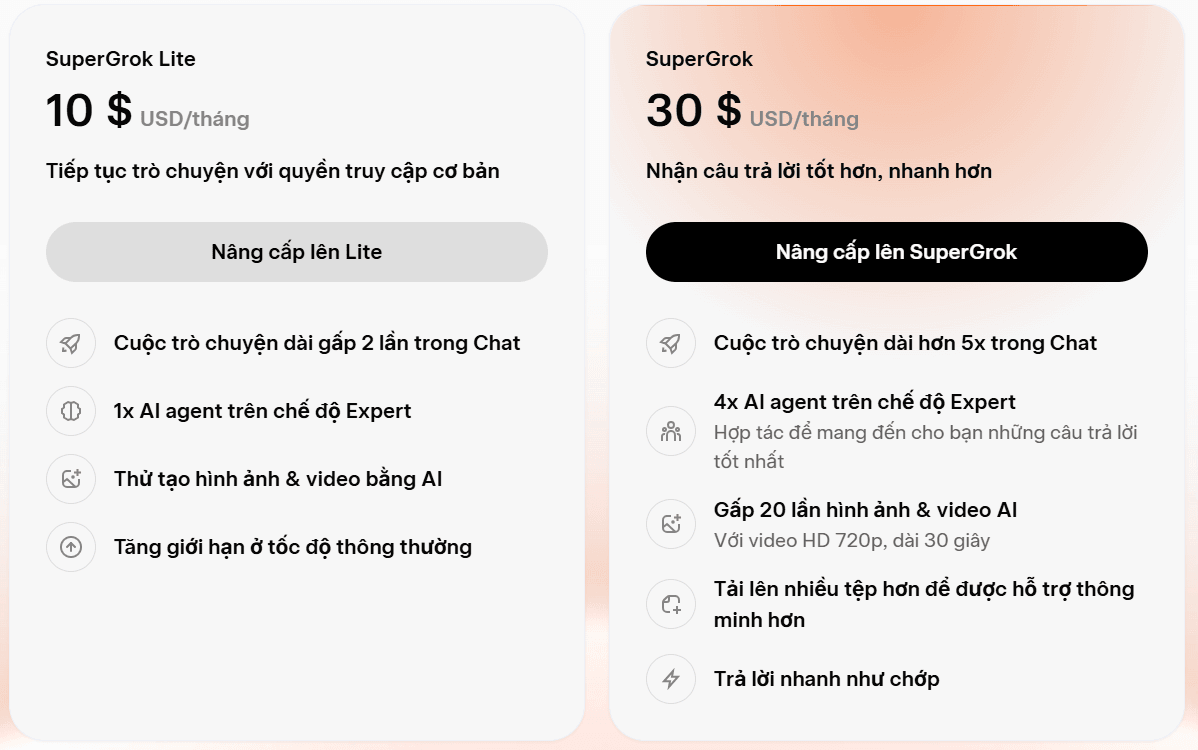 So sánh giá và tính năng các gói Grok
