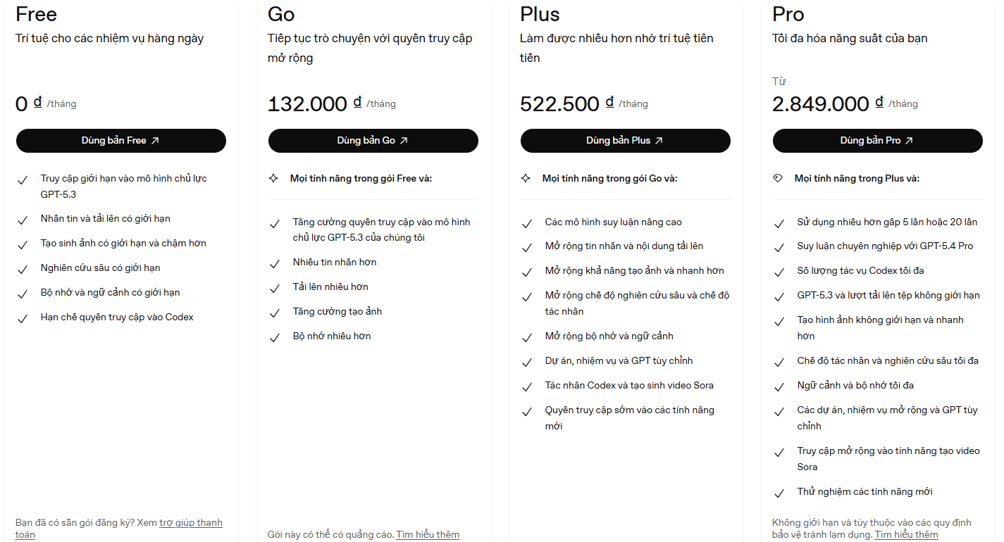 so sánh giá và tính năng các gói chatgpt go