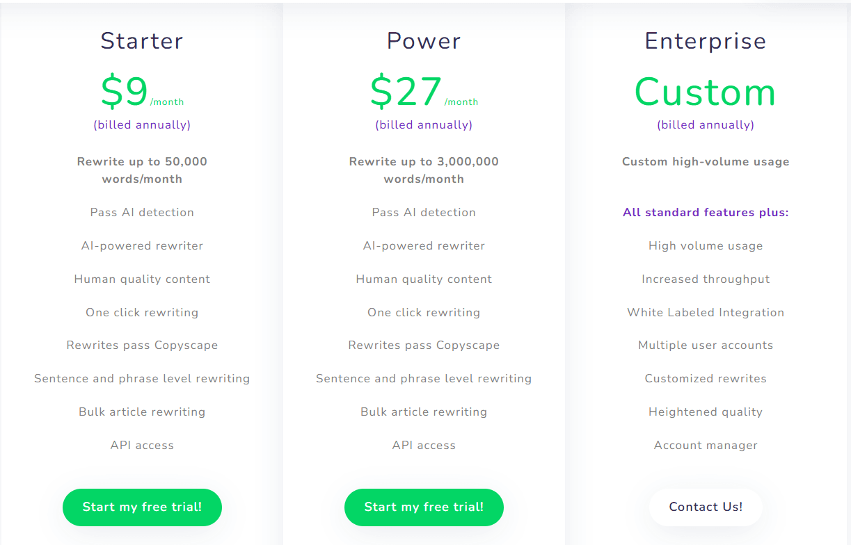 so sánh giá và tính năng các gói WordAi 