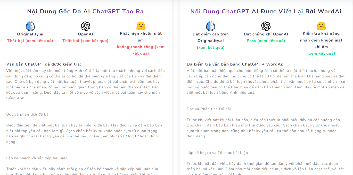 WordAi phát hiện AI và viết lại nội dung nhanh chỉ trong vài giây