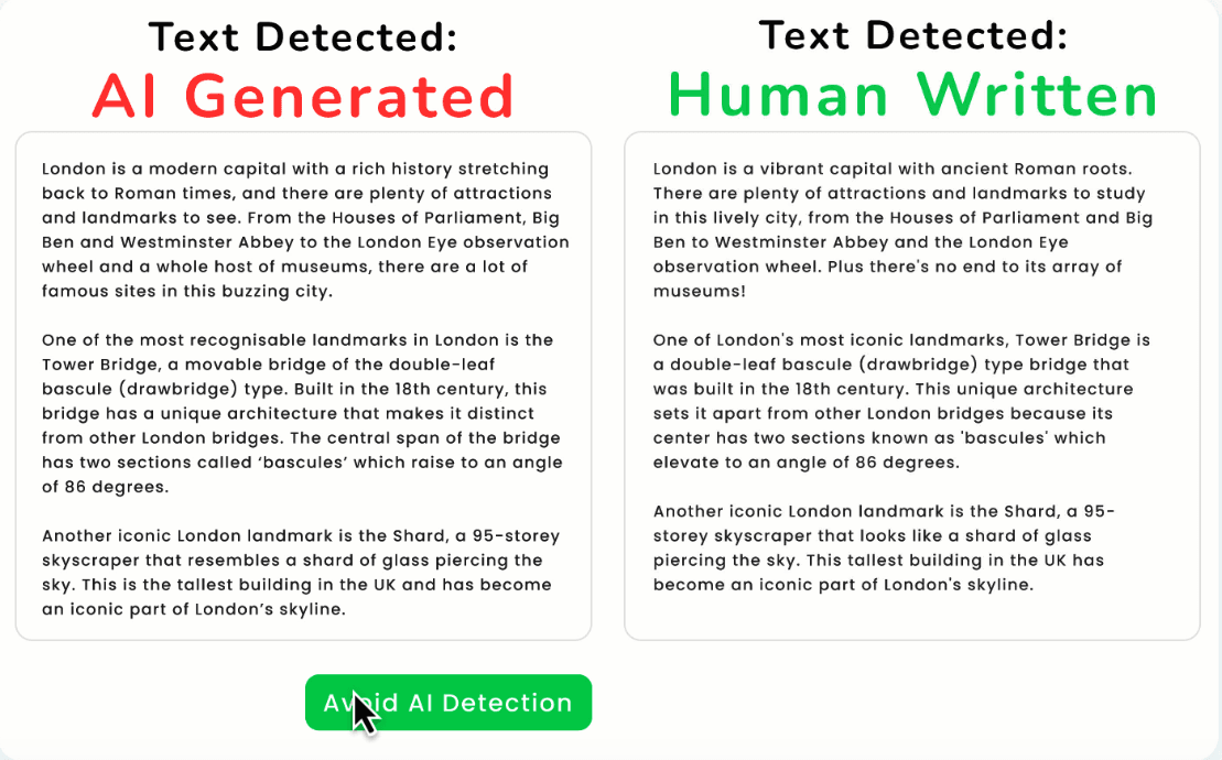 Vì sao nên mua chung WordAi 