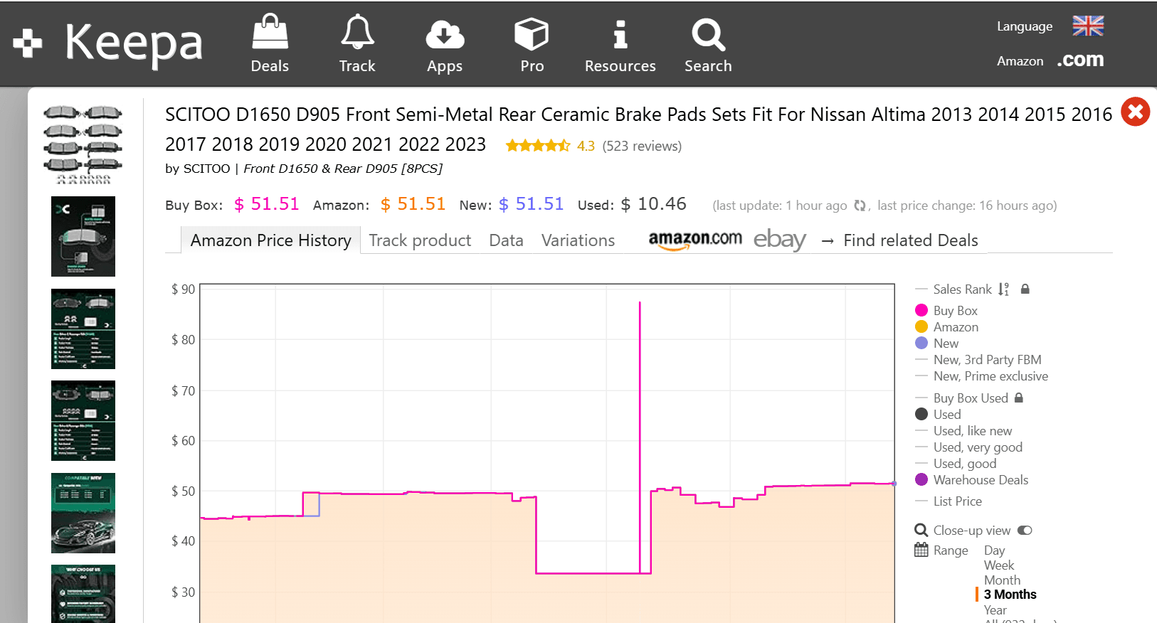Theo dõi lịch sử giá của sản phẩm theo thời gian