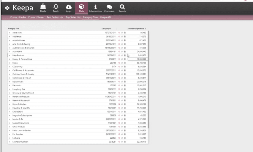 Lý do nên chọn mua chung Keepa