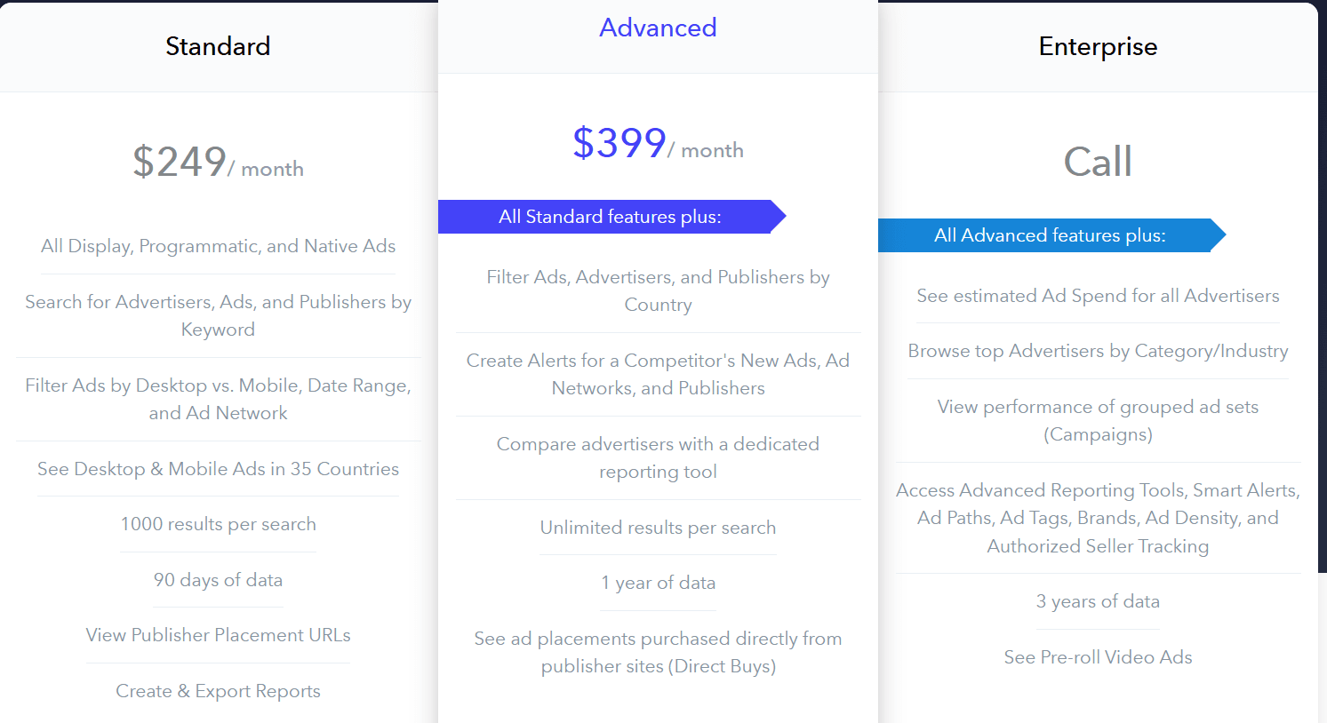 so sánh giá và tính năng các gói Adbeat