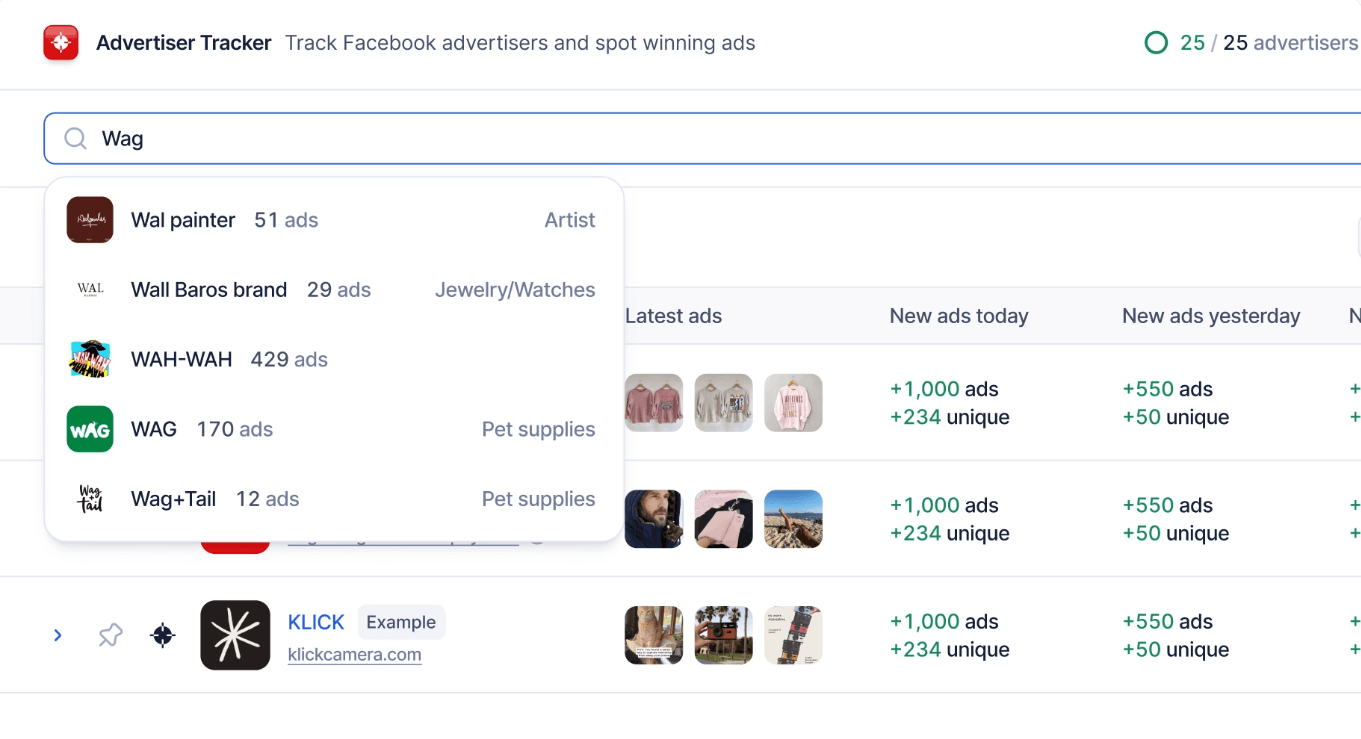 tính năng Sale Tracker của Dropship