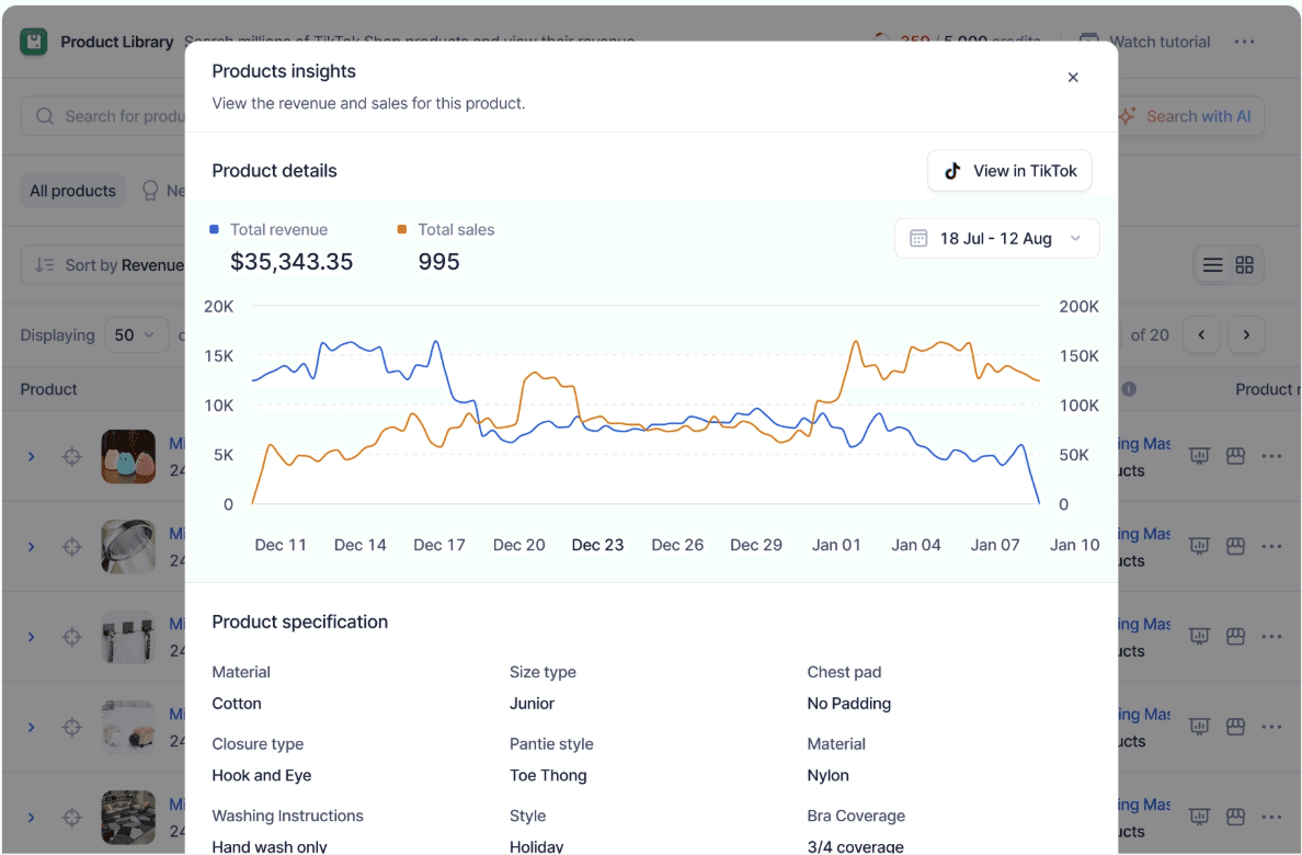 Lý do nên chọn mua chung Dropship