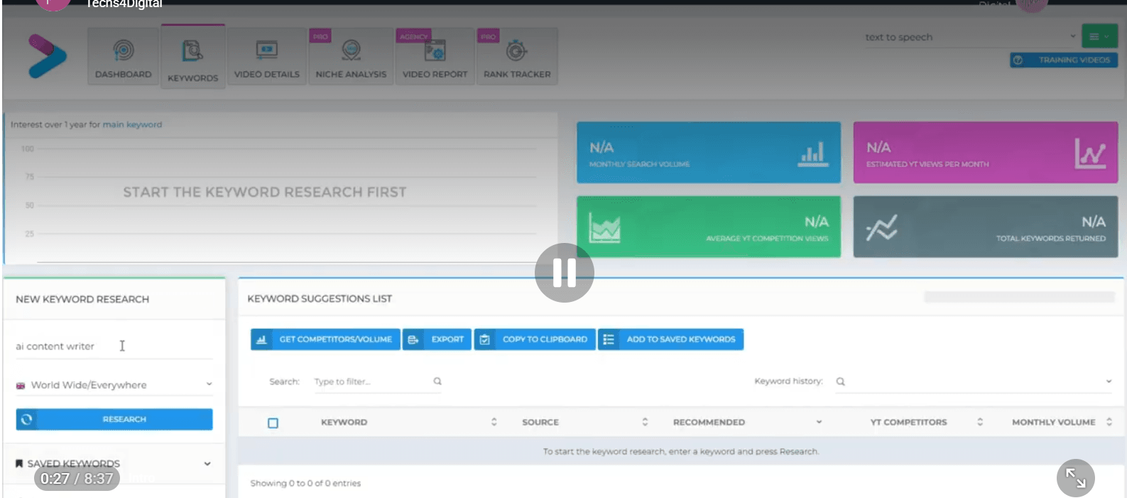 lý do nên chọn mua chung Videly
