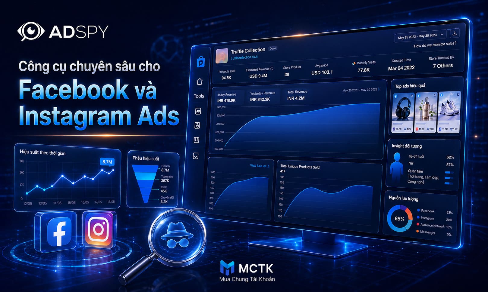 adspy