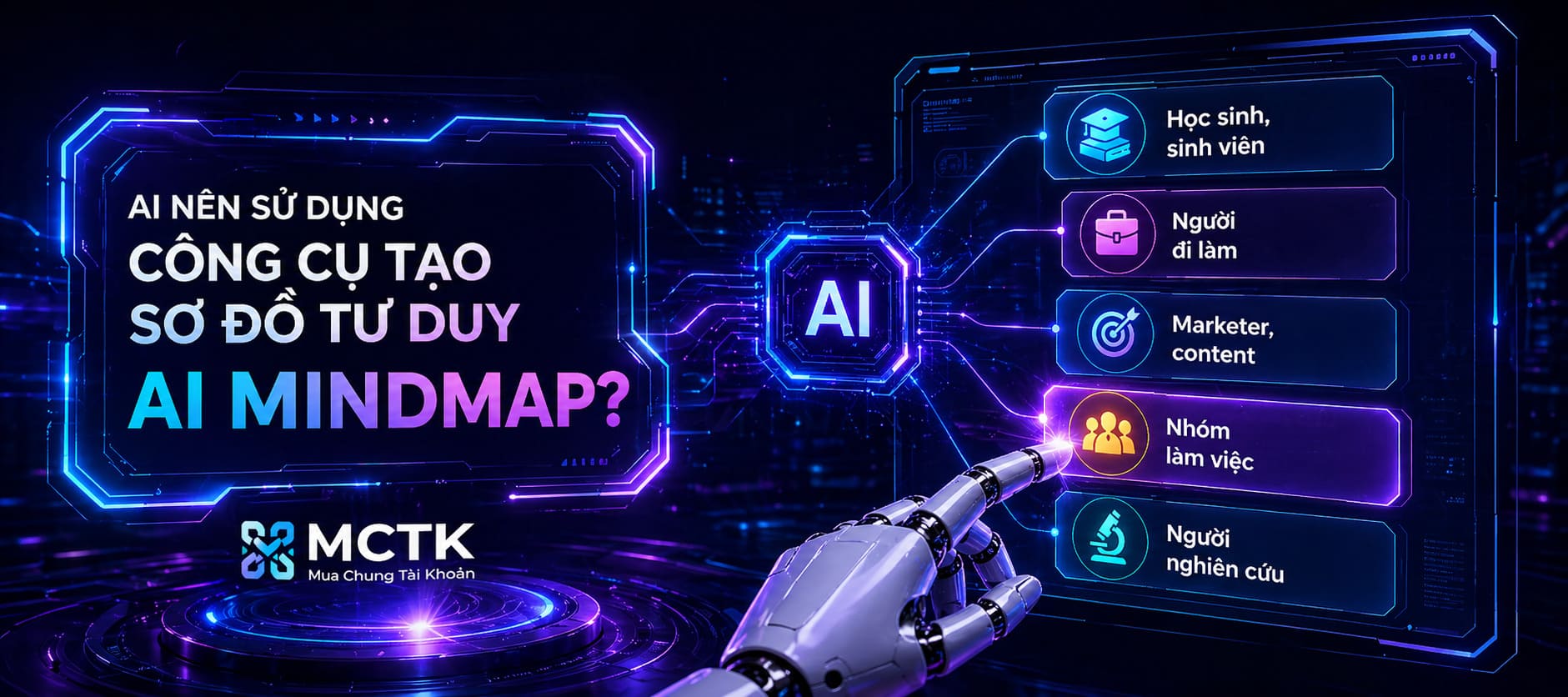 ai-mind-map