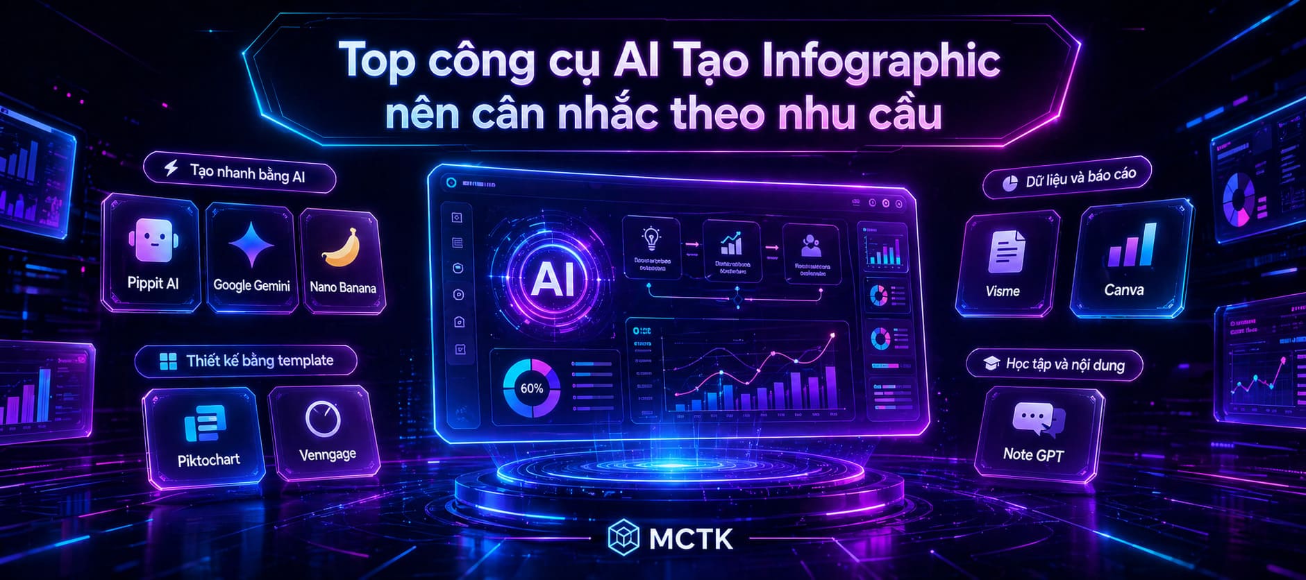 cach-tao-infographic-bang-ai