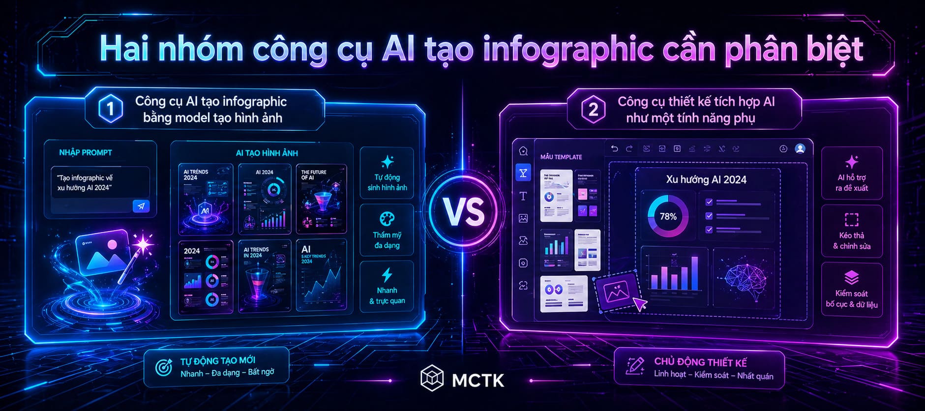 cong-cu-tao-infographic-bang-ai